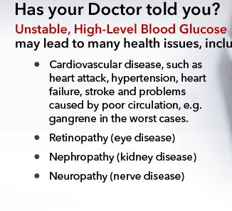 Has your Doctor told you?