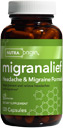 NutraOrigin's Migranalief